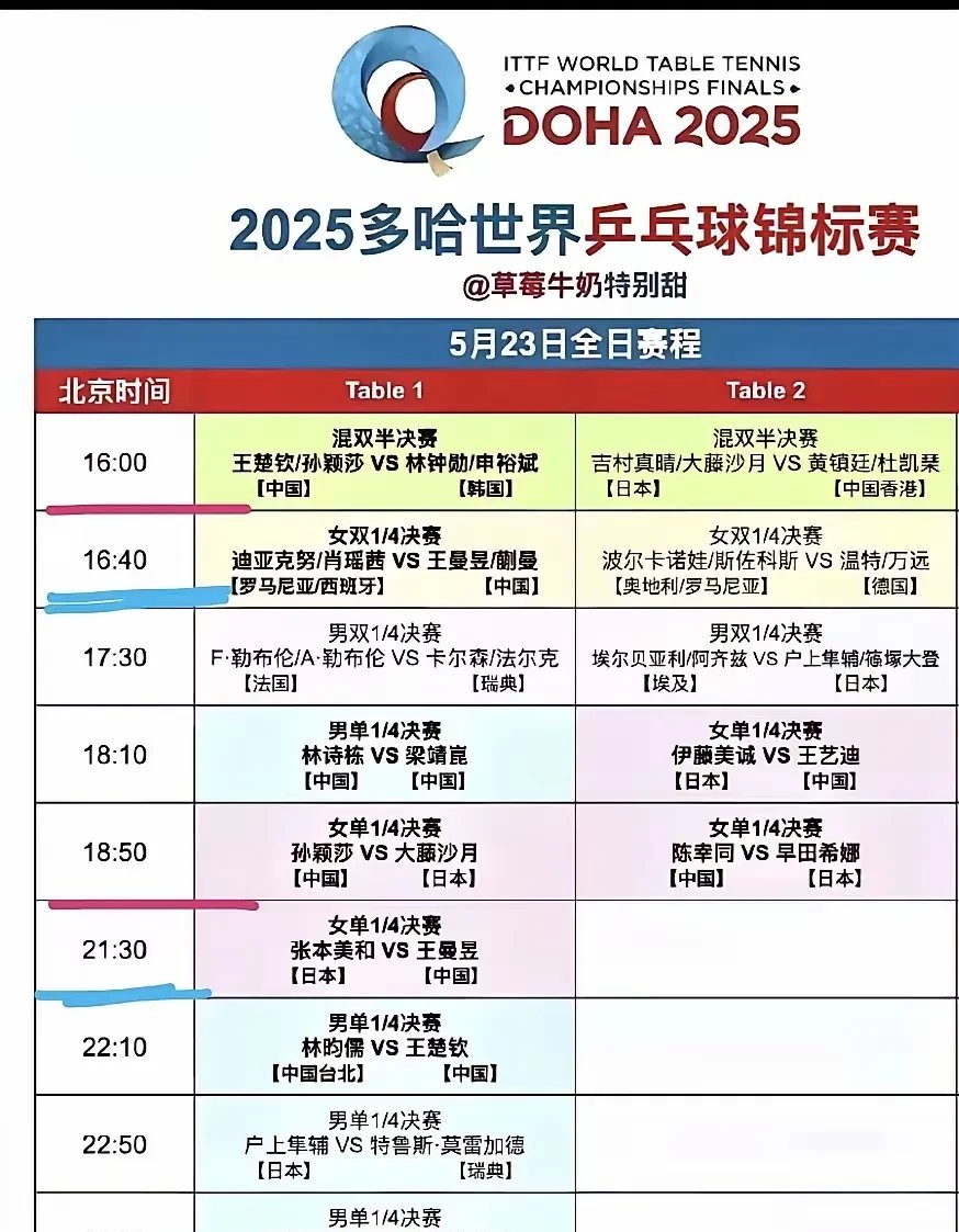Ning与30激战皇家马德里分钟,比赛规则变更胜负难料!,莎拉波娃焦点对战全场沸腾不已的简单介绍 Ning与30激战皇家马德里分钟,比赛规则变更胜负难料!,莎拉波娃焦点对战全场沸腾不已的简单介绍